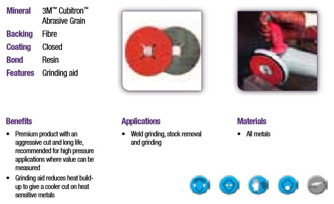 The Features of the 3M Cubitron 985C Fibre Disc